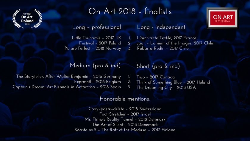 7. edycja Festiwalu Kina i Sztuki – On Art 2018