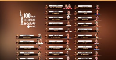 Nominowani w Plebiscycie "Przeglądu Sportowego" na Najlepszego Sportowca Polski 2025 Roku (fot. TVP) Nominowani w Plebiscycie "Przeglądu Sportowego" na Najlepszego Sportowca Polski 2025 Roku (fot. TVP)