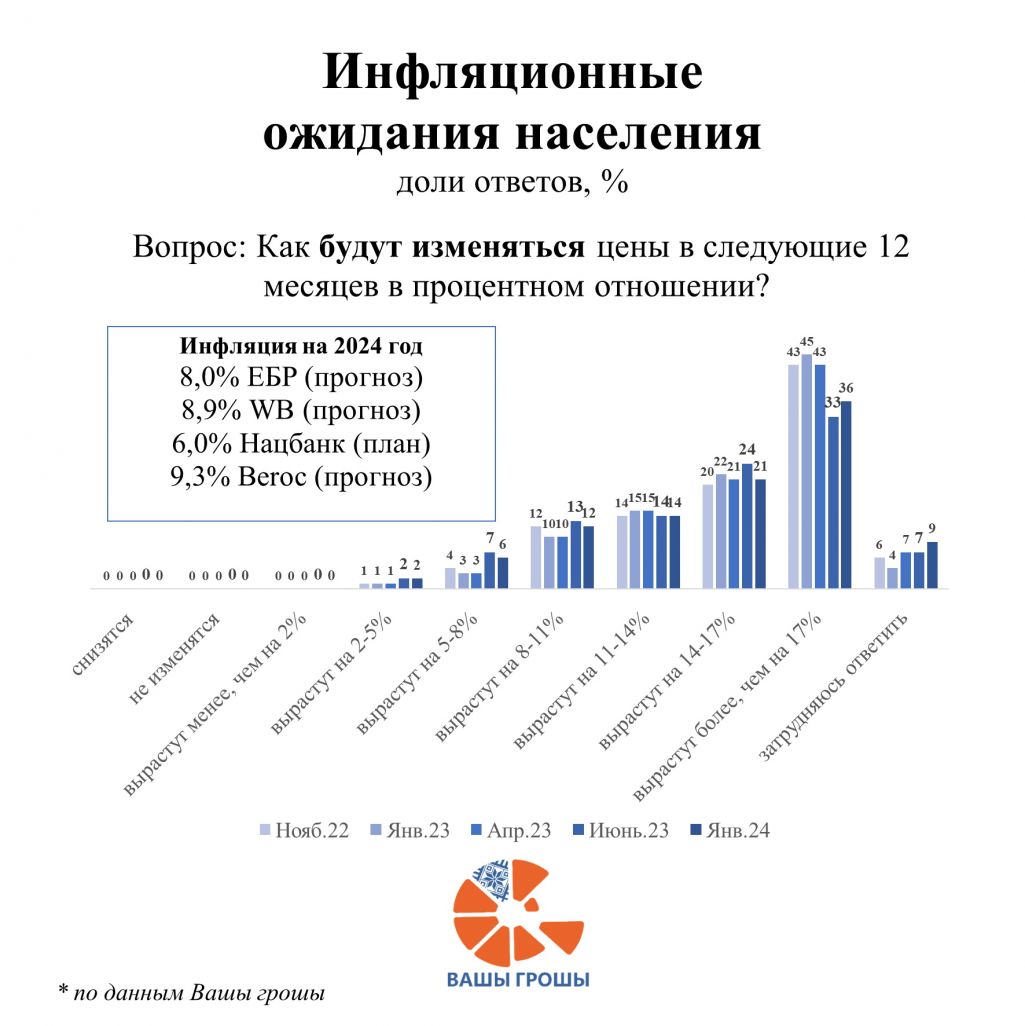 Здымак мае ілюстрацыйны характар. (Фота: Белсат)