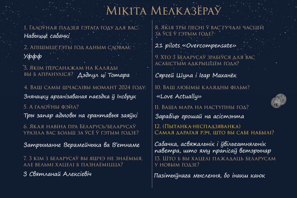 Анкета Мікіты Мелказёрава для адвэнт-календара. Крыніца: Белсат