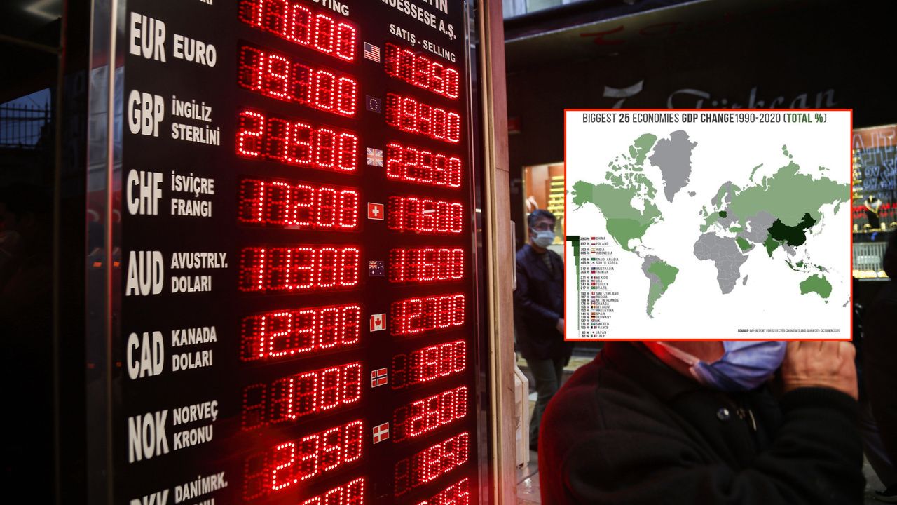 Zmiana PKB w największych gospodarkach świata (zdjęcie ilustracyjne fot. Hakan Akgun/SOPA Images/LightRocket via Getty Images)