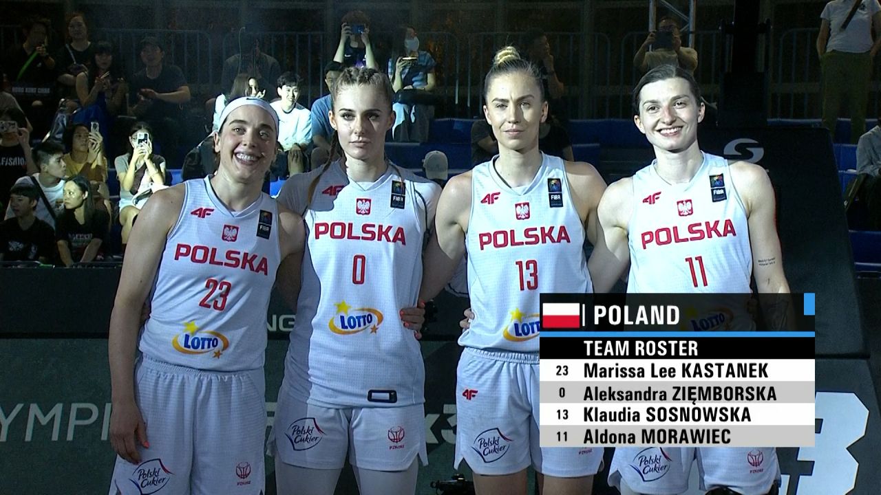 Koszykówka 3x3 Kwalifikacje Olimpijskie Kobiet Polska Hongkong SkrÓt Tvp Sport 