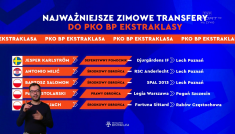 Okiem redakcji o transferach w PKO Ekstraklasie (fot. TVP)