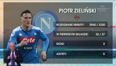 Piotr Zieliński (fot. TVP)