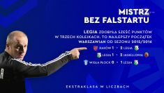 Dorobek Legii Warszawa na początku sezonu (Fot. TVP)