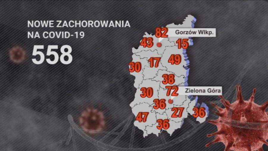 graf.: Dariusz Dziekan