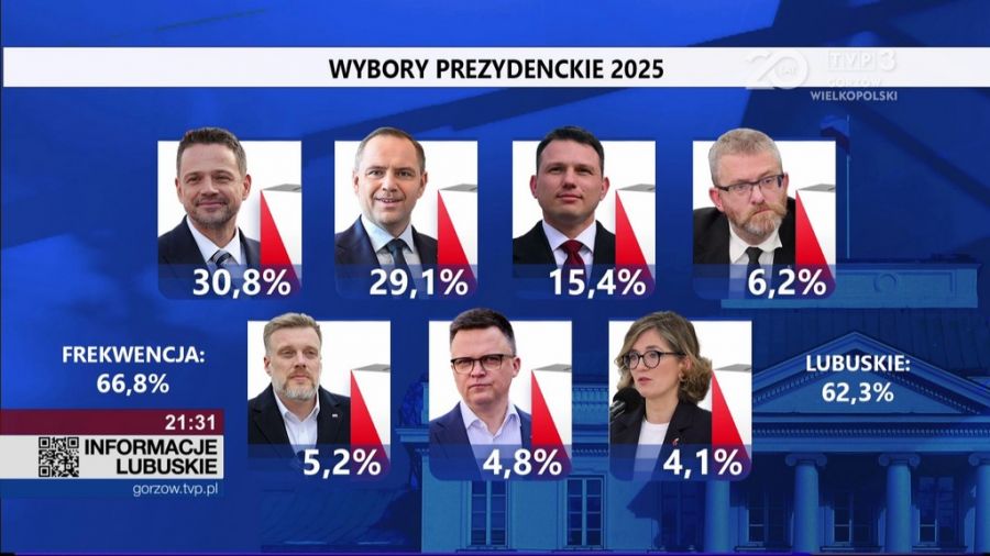 fot.: TVP3 Gorzów Wlkp. 