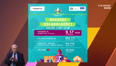Złowione w sieci (fot. TVP)