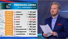 Tajemnice sportu (fot. TVP)