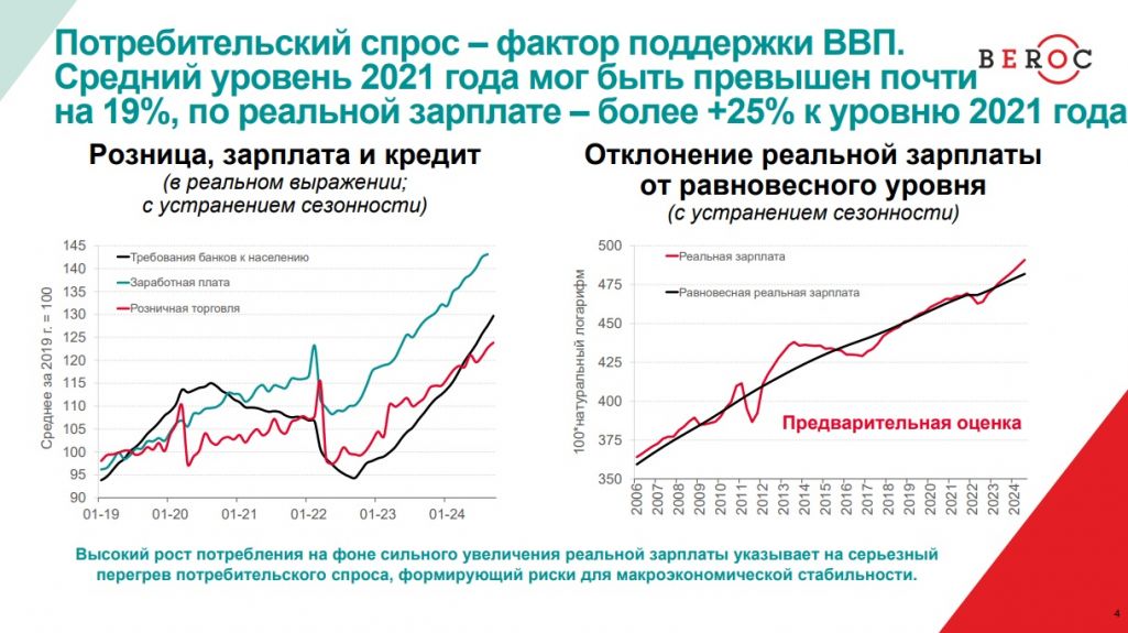 Матэрыялы брыфінгу даследчага цэнтру BEROC. Ілюстрацыя: BEROC